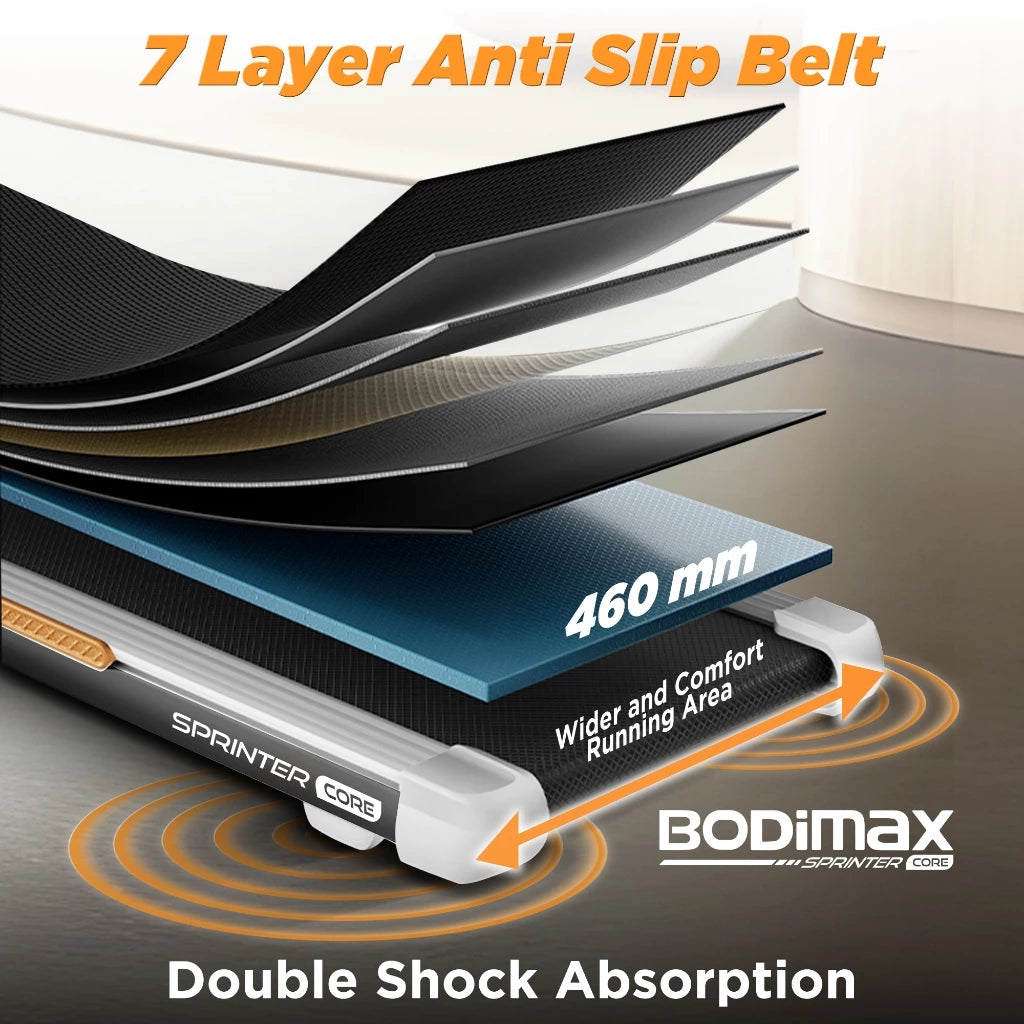 BODIMAX SPRINTER CORE image 3