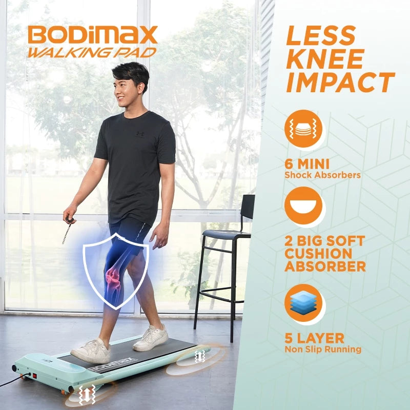 BODIMAX WALKING PAD MINT image 3