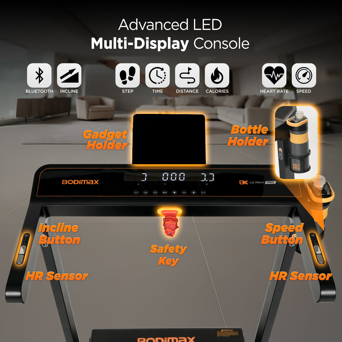 BODIMAX ULTIMA PRO