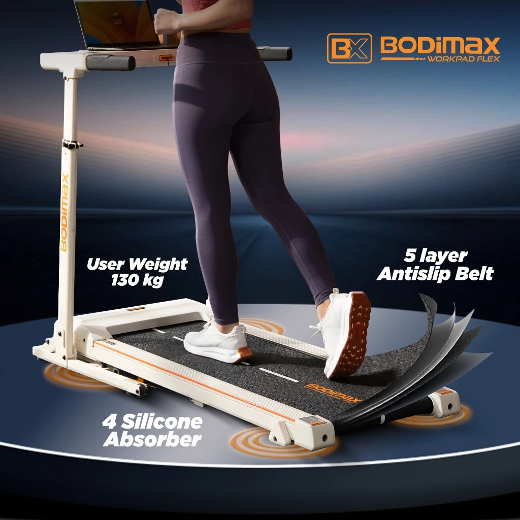 BODIMAX WORKPAD FLEX image 3