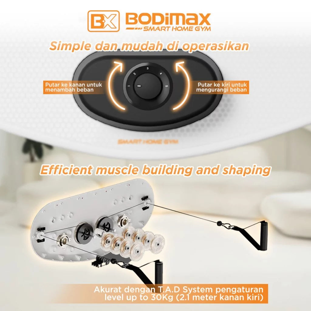BODIMAX SMART HOME GYM image 3