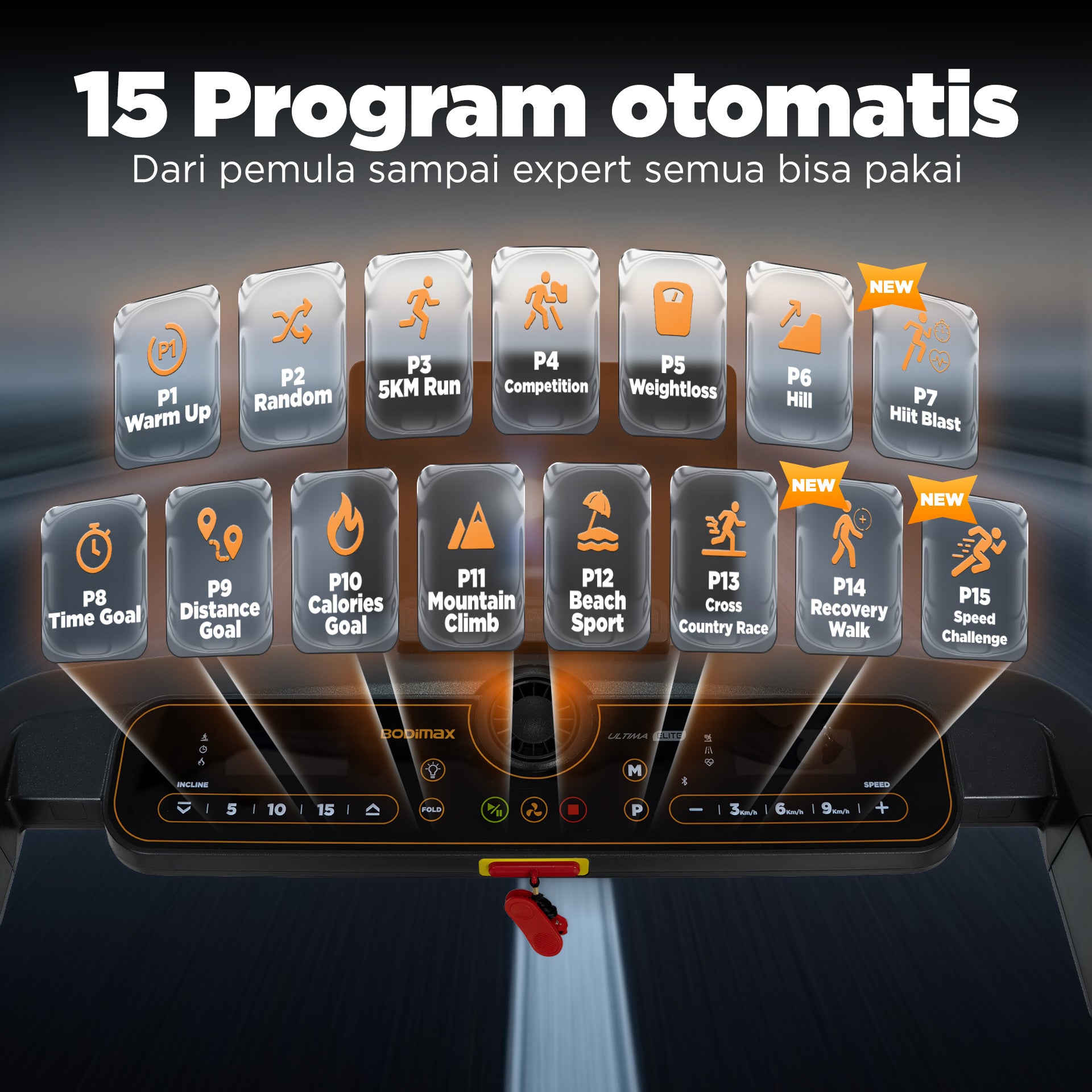 BODIMAX ULTIMA MAX