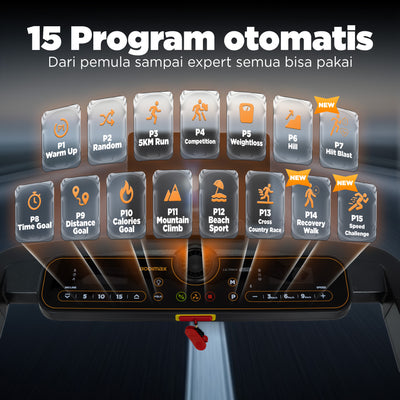 BODIMAX ULTIMA MAX