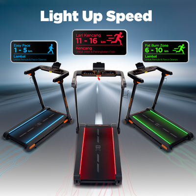BODIMAX ULTIMA MAX