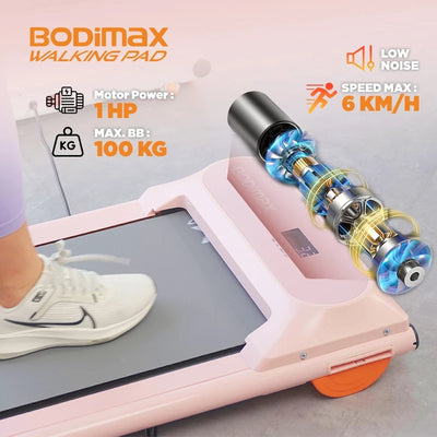 BODIMAX WALKING PAD MINT image 4