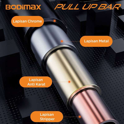 Bodimax Pull Up Bar (New) image 4