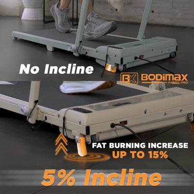 BODIMAX RUNNING PAD PASTEL PRO IVORY image 8