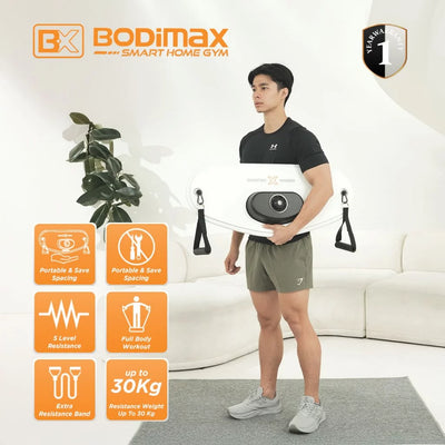 BODIMAX SMART HOME GYM image 1