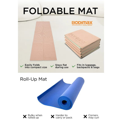 BODIMAX PVC FOLDABLE YOGAMATT PINK-BLUE