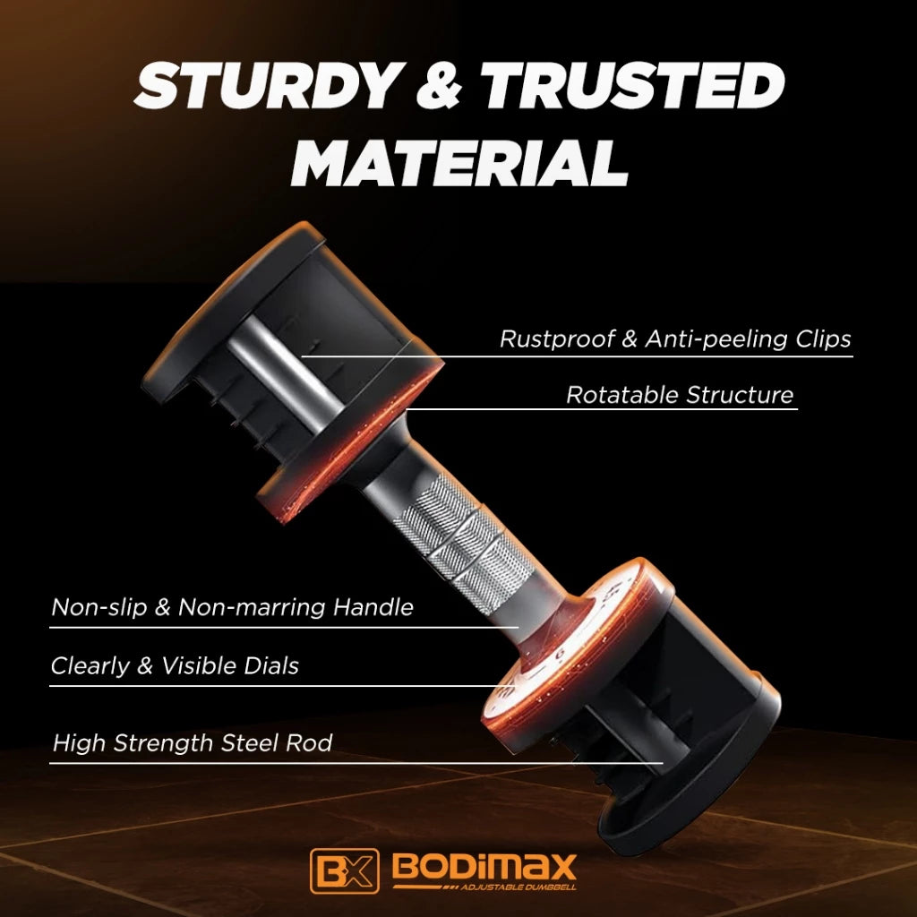 BODIMAX Dumbbell Set Adjustable 20kg / Alat Latihan Beban / Weight Training Dumbbell / Home Workout