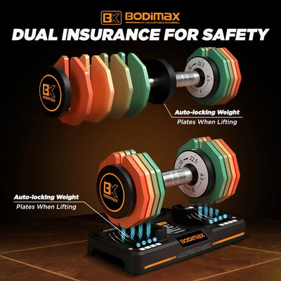 BODIMAX Dumbbell Set Adjustable 20kg / Alat Latihan Beban / Weight Training Dumbbell / Home Workout