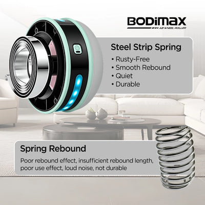 BODIMAX AB ROLLER WHEEL III - DARK GREY